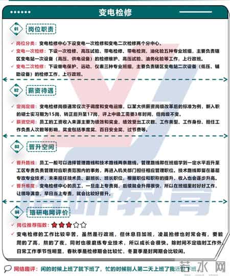 在电网上班的真实状态，到底是什么样的？