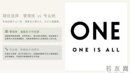 项目卡壳没人担责？PM 高阶认知：谁损失大，谁主动扛事！