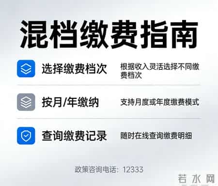 死磕最低档60%反而最亏？2026社保“混档缴费”成新宠