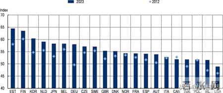 东欧老人陷双重寒冬：养老金比西欧低30%，冻死案例触目惊心