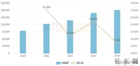 医药大省集采来袭！7个超10亿重磅在列，独家中成药“霸屏”