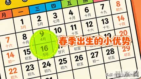 哈佛大学：出生月份影响孩子智商，一年有3个月份出生的娃很聪明