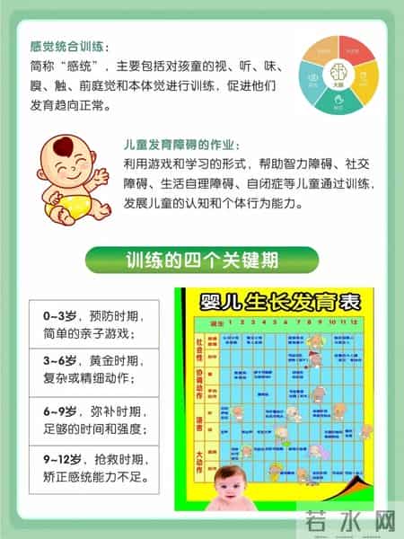 不用再焦虑娃发育慢！这份评估表在家就能测