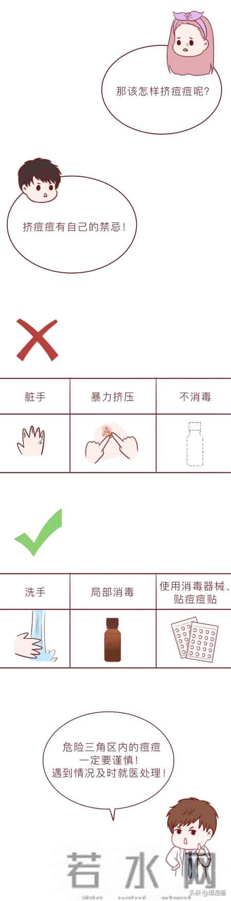 因为这个小动作，我差点被送进ICU，甚至有人被颅内感染