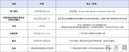 东莞赴广州设点揽才，392个中小学教师编制岗位虚位以待