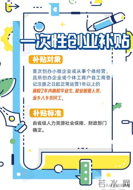 有补贴！高校毕业生，进→