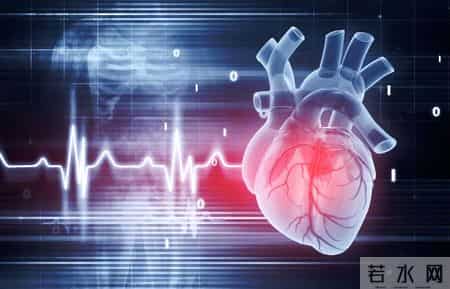 体检发现这8个信号！可能是冠心病加重前兆，别拖延及时就医评估