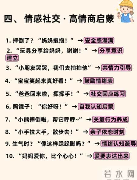 宝宝6个月后，常说这50句话，启蒙早教轻松做。