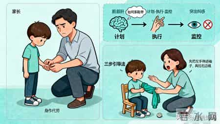 你还在这样带娃？神经科学家提醒：这些捷径正悄悄损伤孩子大脑