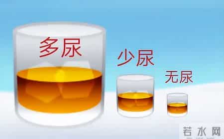 多名医生提醒：只要做过前列腺B超，中老年男性务必重视这3指标！