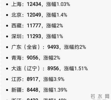 湖北人退休！工龄43年领5250元！网友：普通企业有这水平已很不错
