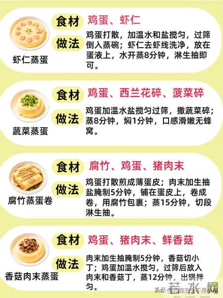 16道儿童蒸菜， 养脾补钙不挑食