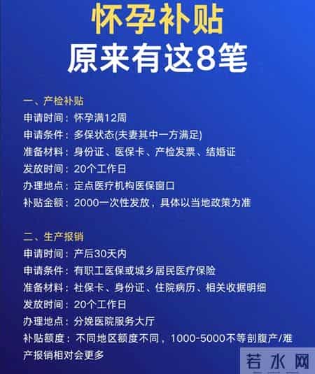 怀孕别漏领这8笔补贴！从产检到育儿，每笔都能省大钱
