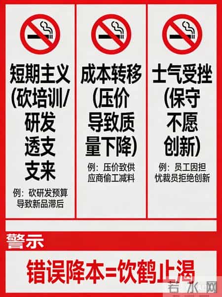 不裁员不减薪！3个“三小行动”，让企业3个月省出80万