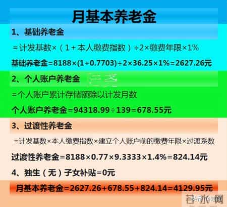 海南海口退休，养老金领取了多少？