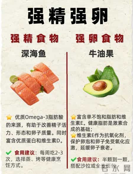 备孕两年没动静，我和老公靠吃家常食材调体质