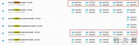手里有30万，目前最推荐的4款养老金