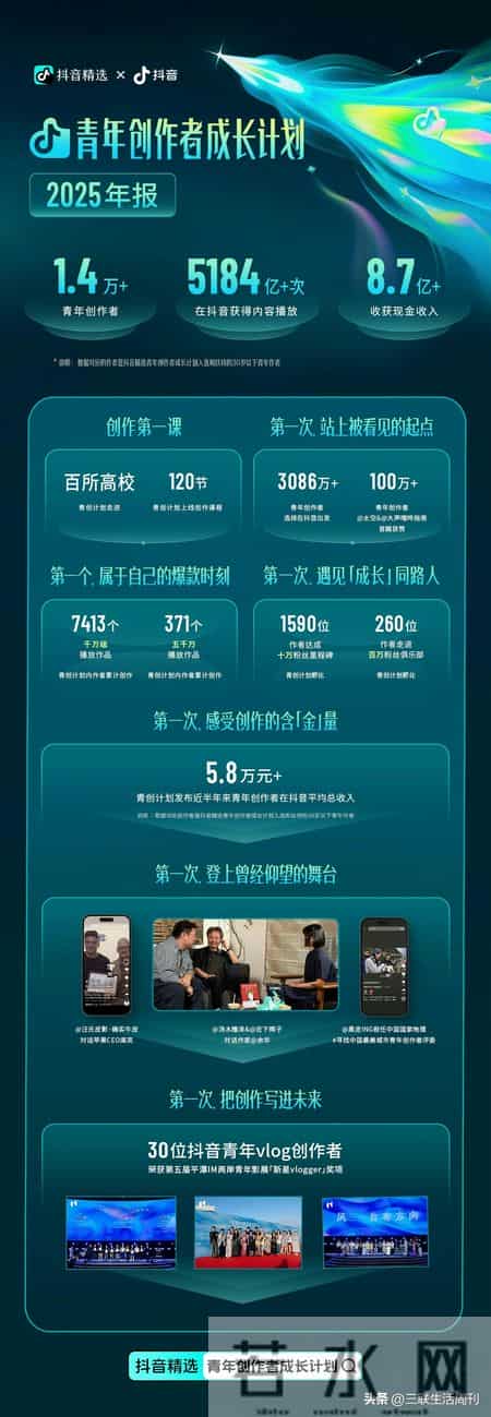 包干包会，当“创作”成了年轻人的新职业