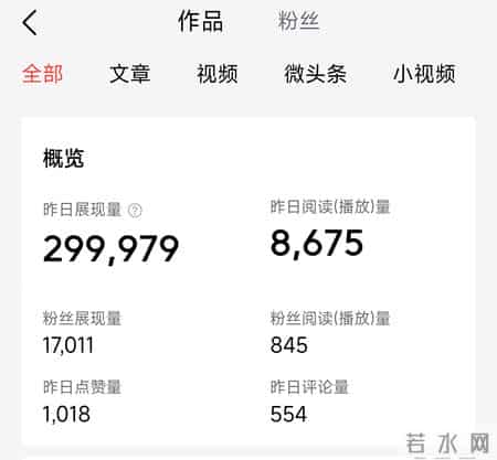 我的自媒体坚持之路？发布很多作品没有流量，这样写下去值得吗