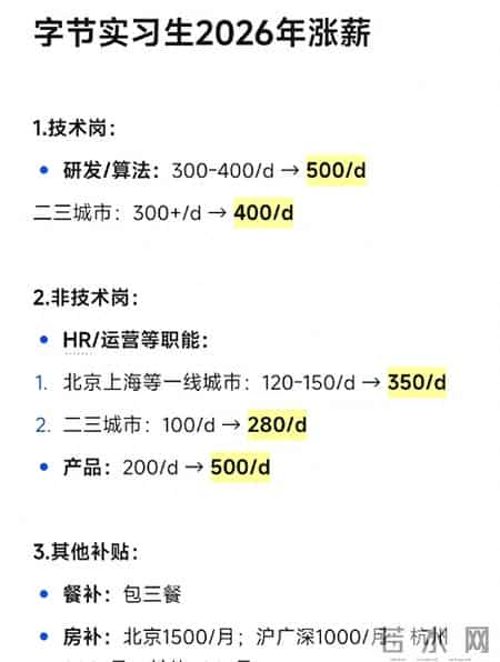 字节跳动实习生全面涨薪，加码人才争夺