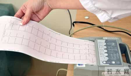 体检发现这8个信号！可能是冠心病加重前兆，别拖延及时就医评估