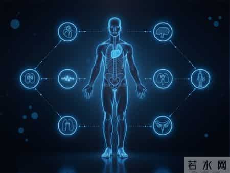 研究发现：猪血可以在28小时内清除肺里80%的毒素，是真的吗 ？