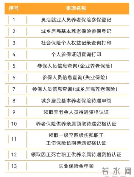 京津冀社保跨省办理！雄安等10地将率先开展