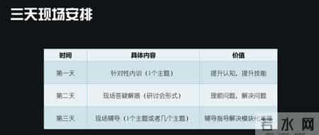 三种视角，三条出路，决定你这家酒店还能不能活下去