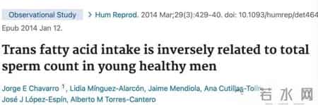 一种你爱喝的东西，正在悄悄透支你的生育力（不是酒）