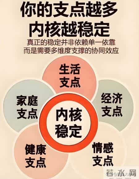 失业后才明白，80后求职，"稳定"正超越"薪酬"成为首要考量