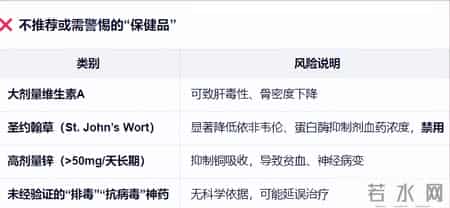 艾滋病患者安全使用的保健品指南