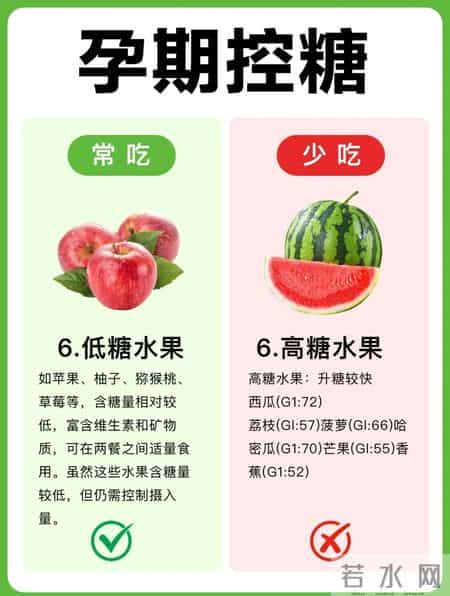 孕期控糖别瞎吃！这份饮食清单帮你稳控血糖不踩坑。