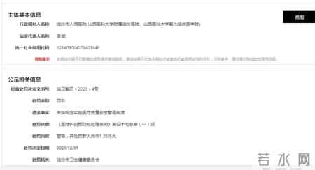 山西一医院被罚！