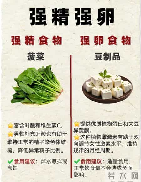 备孕两年没动静，我和老公靠吃家常食材调体质