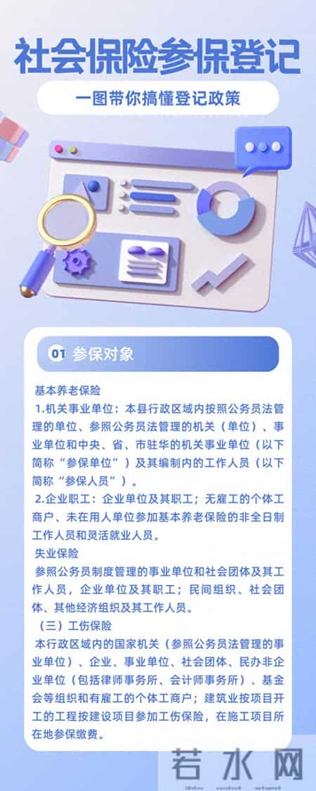 【长图】社会保险参保登记政策