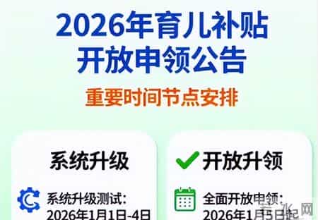 2026年生娃到底能省多少钱？这三项补贴很多人还不知道