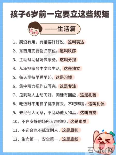 养娃必看：6岁前立规矩+教养培养的实用方法