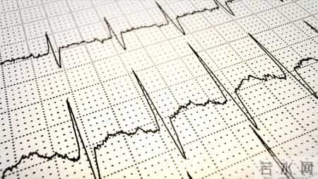 医生研究发现：每日饮酒的冠心病人，多数临近63岁或有3种异样