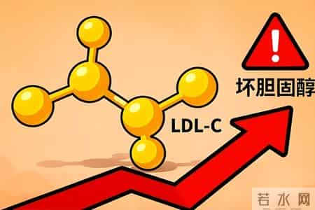 研究发现：低密度脂蛋白降得太低，心脏笑了，大脑或可能哭了！