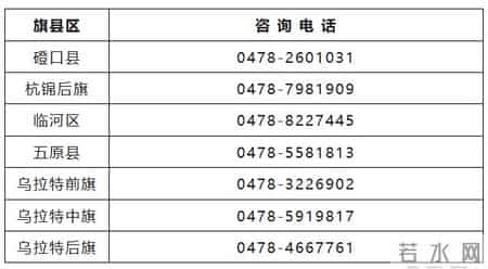 国家发补贴了！巴彦淖尔这些老人可以领→