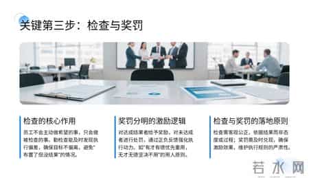 熬了20天，终于把“以结果为导向的执行力”做出来了（交付版）