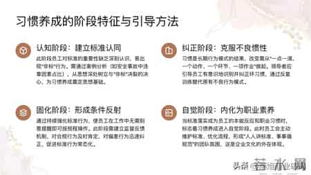 总经理带团队，要做好哪六抓？