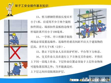 建筑工人安全操作全攻略！覆盖多工种，必备安全指南