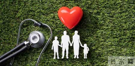 人不会无故患上冠心病？研究发现：患上冠心病，背后有5点原因