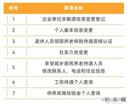 定了！京津冀10地将率先开展社保跨省办理