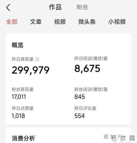 自媒体有这么难做吗？放开手脚写作，勇敢分享自己的故事