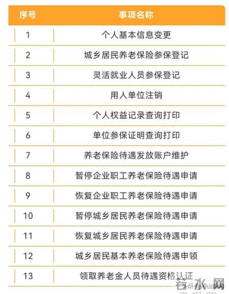 定了！京津冀10地将率先开展社保跨省办理