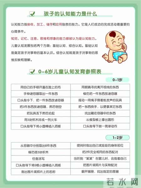 不用再焦虑娃发育慢！这份评估表在家就能测