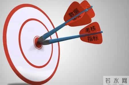 别再把考核当“扣钱工具”！绩效考核3大功效，激励才是核心