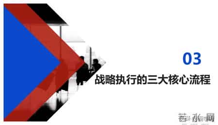 年薪176万的总经理做的“战略执行力：从目标到结果”太牛了！